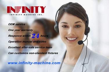 China Infinity Machine International Inc. company profile